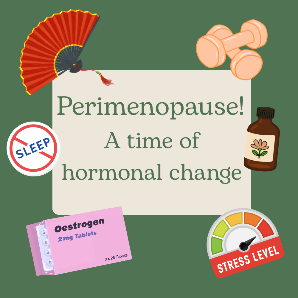 What is perimenopause about. Can a naturopath help